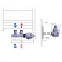Aqualine csatlakozó készlet középső bekötéshez, termosztáttal, nikkel/fehér CP9710S