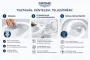 Grohe Solido 5 az 1-ben WC szett Euro Ceramic csésze ülőkével és Arena Cosmopolitan nyomólappal króm 102514SH00