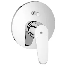   Grohe Eurodisc Cosmopolitan falba épített kádcsaptelep 19548002