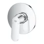 Grohe Eurosmart Cosmopolitan falsík alatti zuhanycsaptelep 24044000