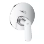 Grohe Eurosmart Cosmopolitan falsík alatti zuhanycsaptelep 24045000