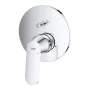 Grohe Eurosmart Cosmopolitan falsík alatti zuhanycsaptelep 24045000
