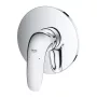 Grohe Eurostyle falsík alatti zuhanycsaptelep, króm 24046003