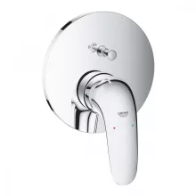 Grohe Eurostyle falsík alatti zuhanycsaptelep króm kivitelben 24047003