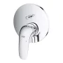 Grohe Eurostyle falsík alatti zuhanycsaptelep króm kivitelben 24047003