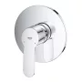 Grohe Eurostyle Cosmopolitan falsík alatti zuhanycsaptelep 24051002