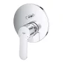 Grohe Eurostyle Cosmopolitan falsík alatti zuhanycsaptelep 24052002