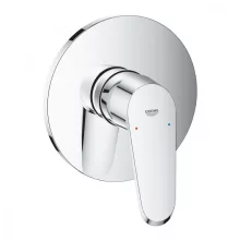   Grohe Eurodisc Cosmopolitan egykaros zuhanycsaptelep 24055002