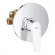 Grohe BauFlow falba épített egykaros zuhany csaptelep, komplett 29112000