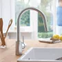 Grohe Concetto 2 funkciós konyhai csaptelep kihúzható fejjel, rozsdamentes acél hatású 31483DC2