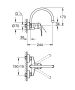 Grohe Eurosmart egykaros konyhai csaptelep, fali szereléssel, elfordítható kifolyóval, króm 32482003