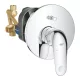 Grohe Euroeco falba süllyesztett kádcsaptelep, króm 32747001