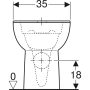 Geberit Smyle álló WC, Rimfree, 35x64 cm 500.212.01.1 (500212011)