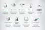 Hansgrohe Raindance Alive S 1 funkciós zuhanyrendszer szett ShowerSelect Comfort E termosztáttal króm 24630000