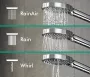 Hansgrohe Raindance Select S 120 3jet kézizuhany Ecosmart, szálcsiszolt fekete króm kivitelben