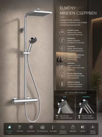 Hansgrohe Activera Q zuhanyrendszer EcoSmart Fine zuhanytermosztáttal és zuhanyszettel, króm kivitelben.
