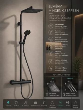 Hansgrohe Activera Q zuhanyrendszer EcoSmart Fine zuhanytermosztáttal és zuhanyszettel, matt fekete kivitelben.
