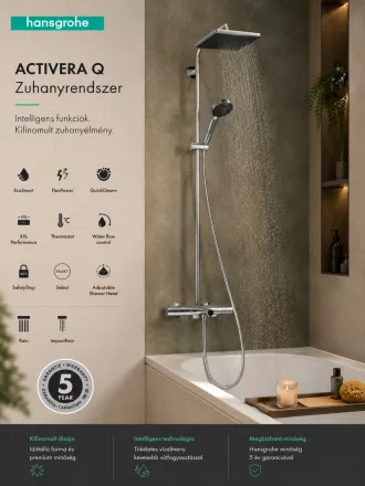 Hansgrohe Activera Q zuhanyrendszer Ecostat Fine kádtöltő termosztátos csapteleppel, króm kivitelben.