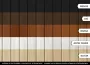 M-Acryl Trópusi fa oldallap egyenes kádakhoz 70-100 cm, barna 20205