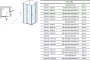 Ravak Chrome CRV2-120 zuhanykabin (krómhatású-transparent) 1QVG0C00Z1