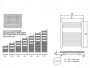 Radeco Dora fürdőszobai csőradiátor 650x870 mm AD3-600/P