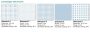 Riho Scandic X500 jobbos kádparaván Rethink Space kádakhoz 91,5x150 cm krómozott zsanérokkal G001172120