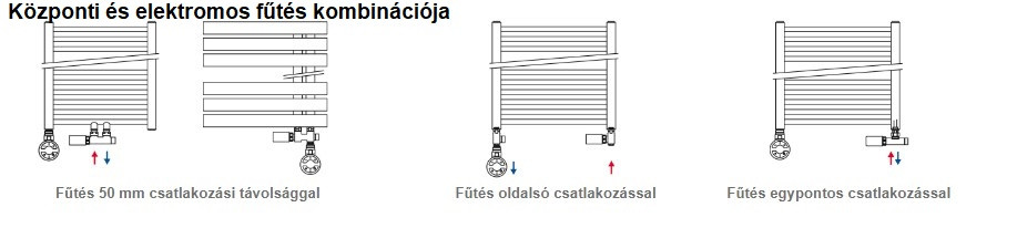 Bruckner Albrecht fürdőszobai radiátor 400x930, központi csa