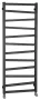 Sapho Zig fürdőszobai radiátor 500x1572 mm, struktúrált antracit ZG516A