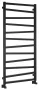 Sapho Zig fürdőszobai radiátor 600x1334 mm, matt fekete ZG613B
